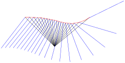 lgc2refractionEdited.3 