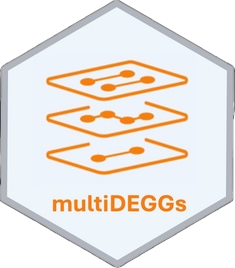 multiDEGGs website